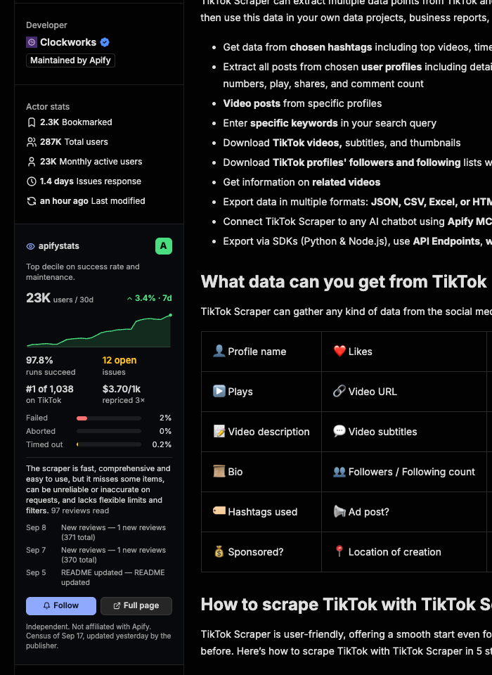An apifystats section in the actor page sidebar