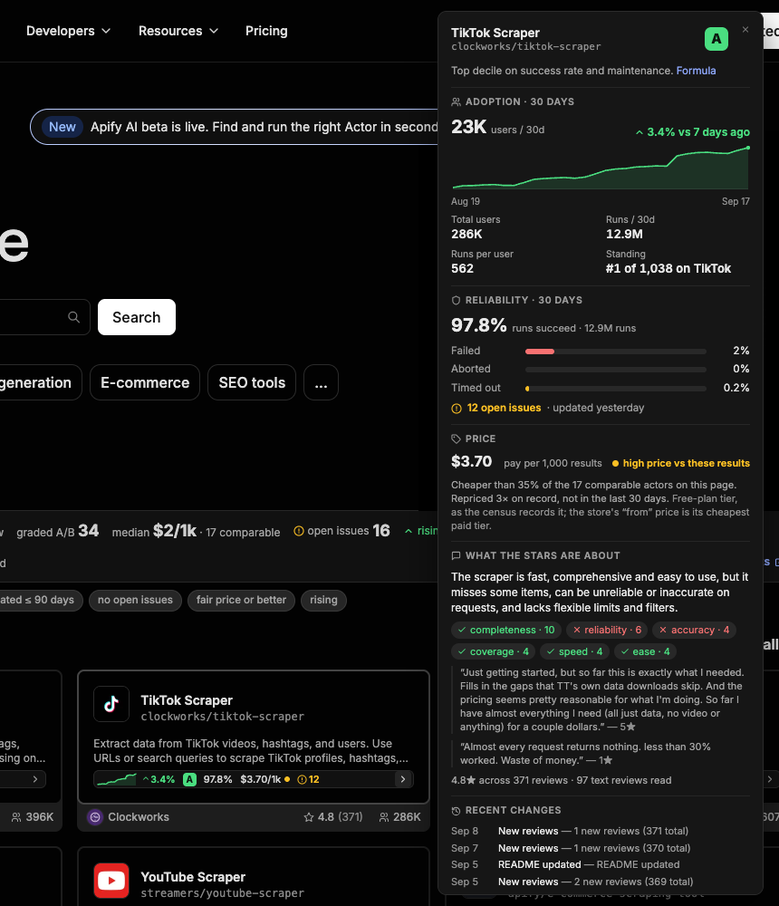 The hover panel: adoption chart, reliability bars, price context, review verdict