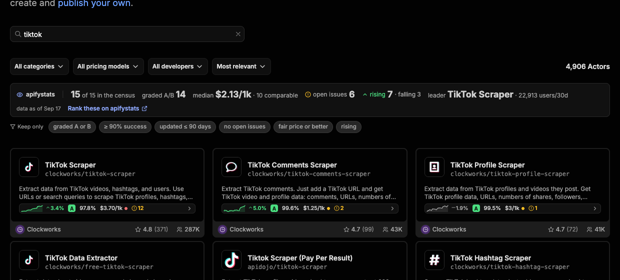 Apify Store search results with a stats strip under every card